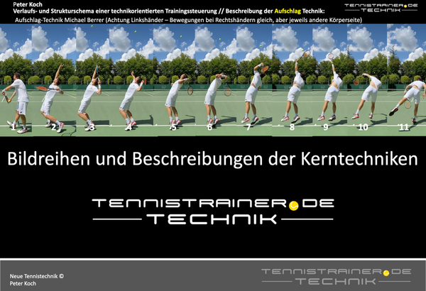 tennistrainer.de / Technique and coordination training for tennis